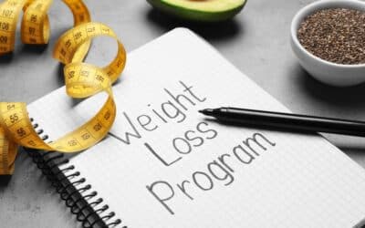 How To Choose The Right Weight Loss Program: A Guide To Finding What Works For You