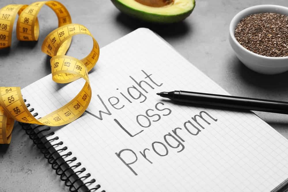 How To Choose The Right Weight Loss Program: A Guide To Finding What Works For You